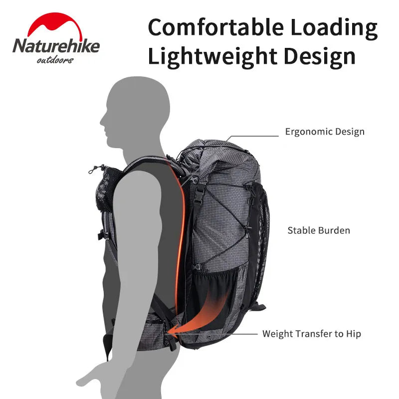 RidgeMaster Series: Large Capacity Hiking Backpack by Naturehike From Rancher’s Ridge